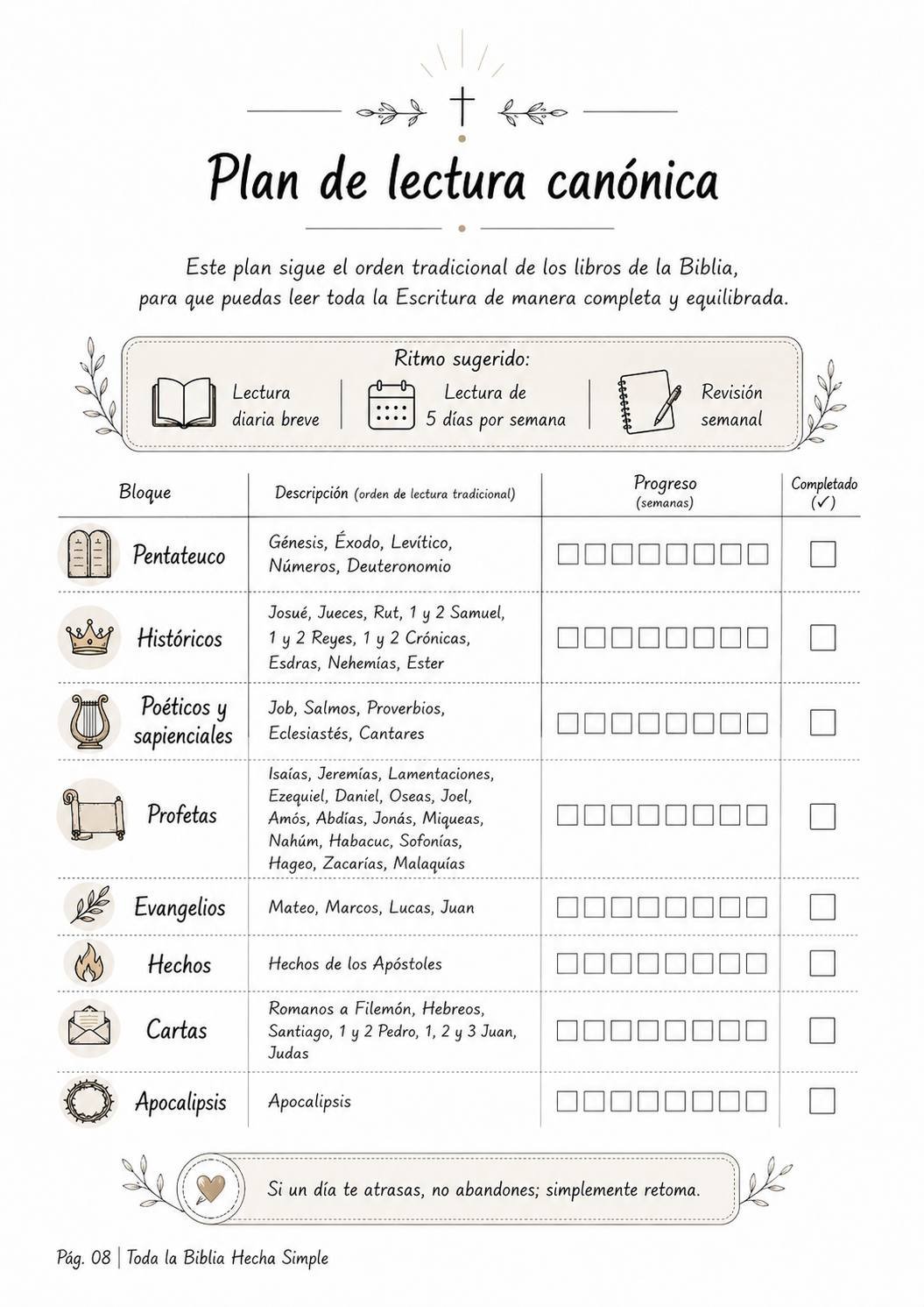 Por libro