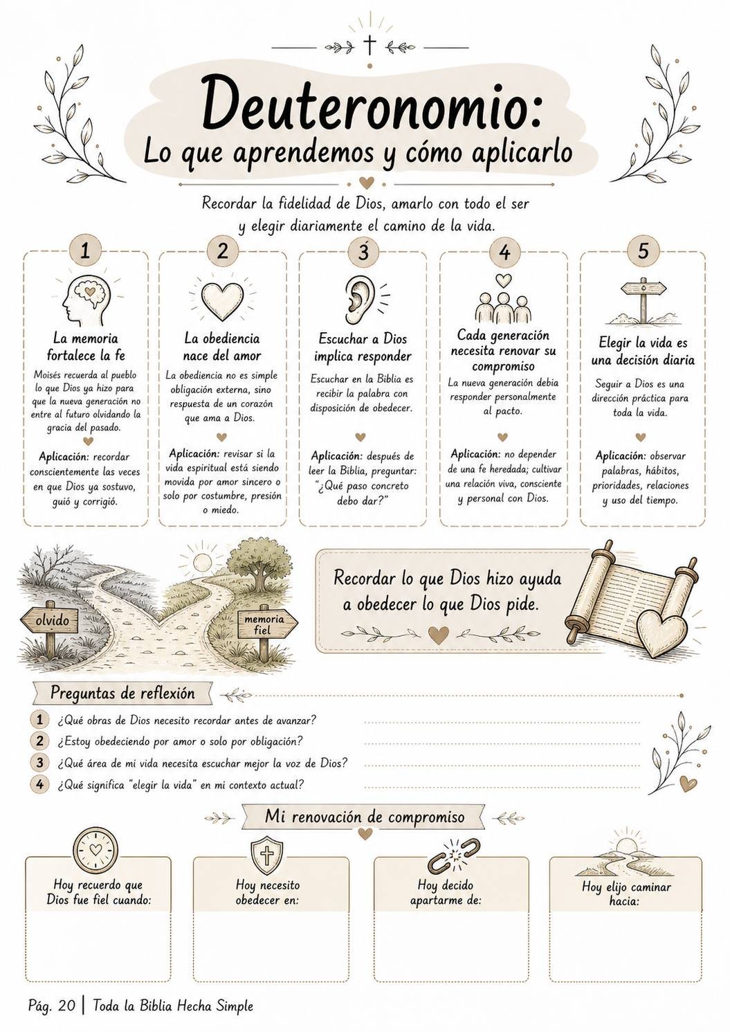 Plan de lectura